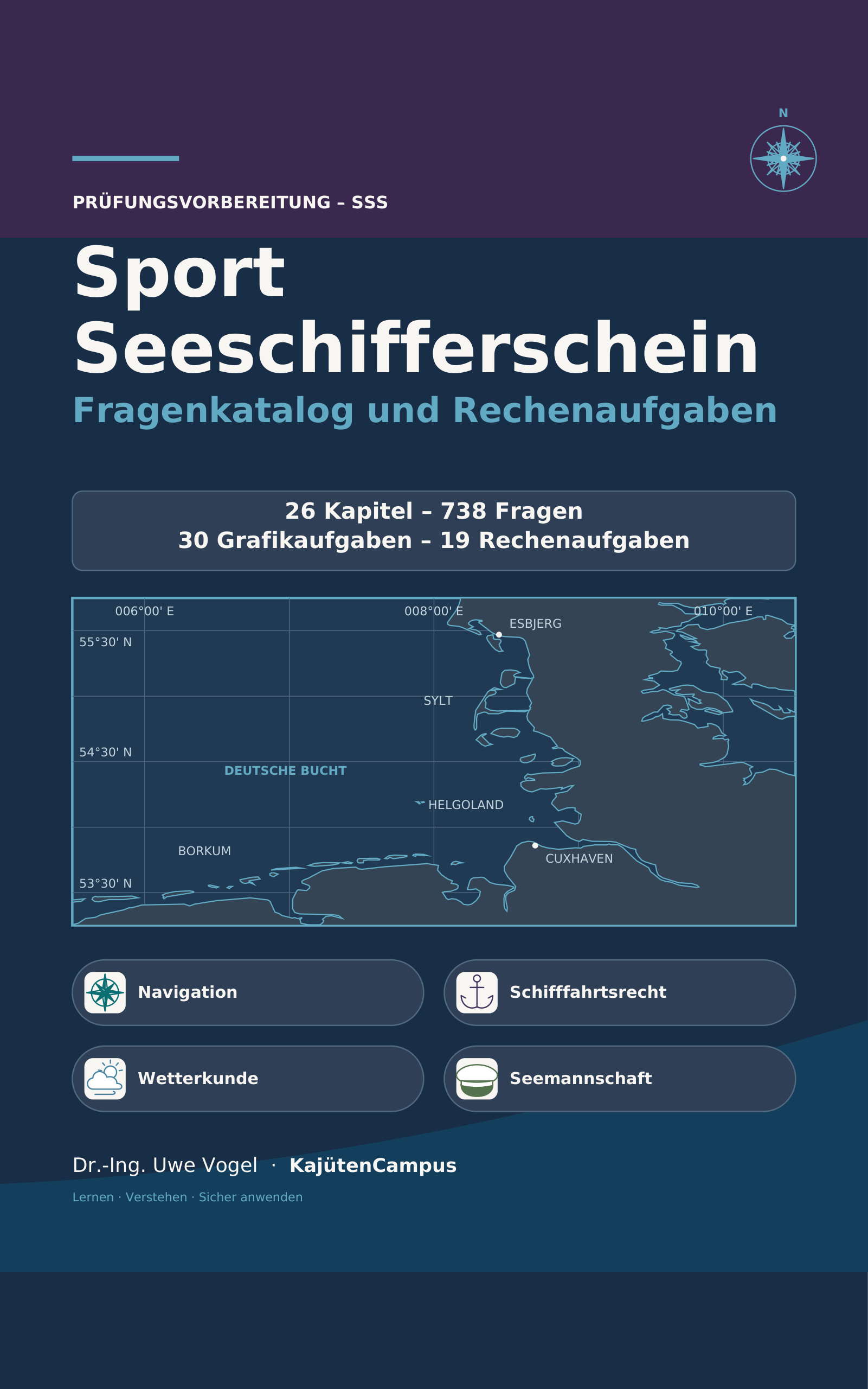 Taschenbuchcover Sportseeschifferschein (SSS): Fragenkatalog und Rechenaufgaben